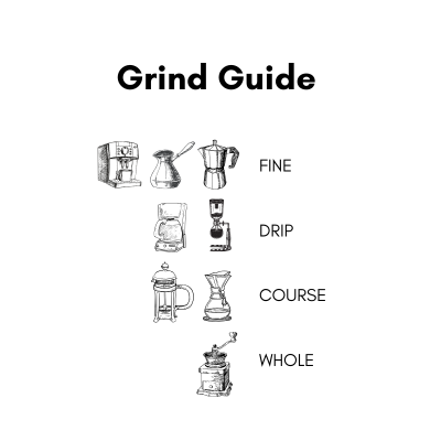 WAKING CHAOS | light-medium roast